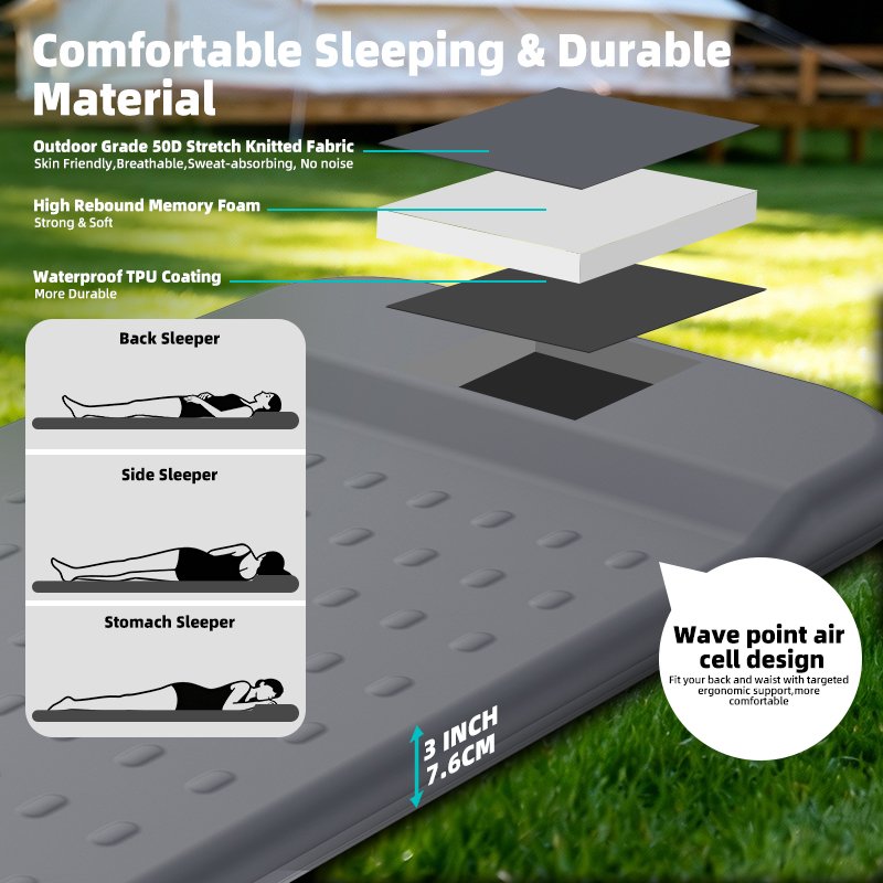 Camping Sleeping Pad — Grey product details
